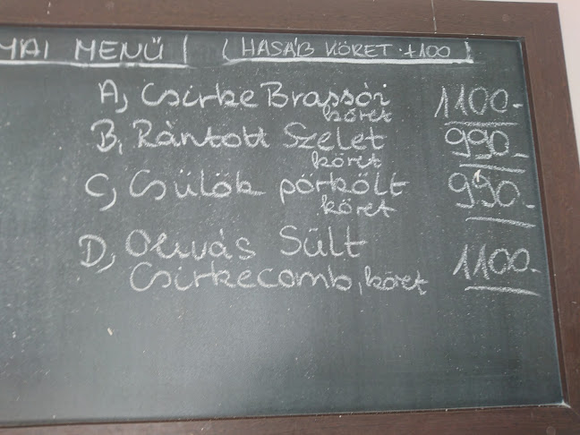 Leszák Ildi konyhája