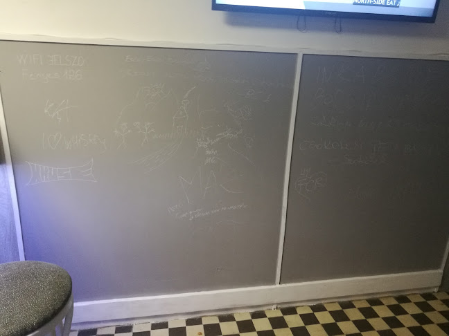 Opinii despre Fényes Kocsma în Debrecen - Vendéglátás