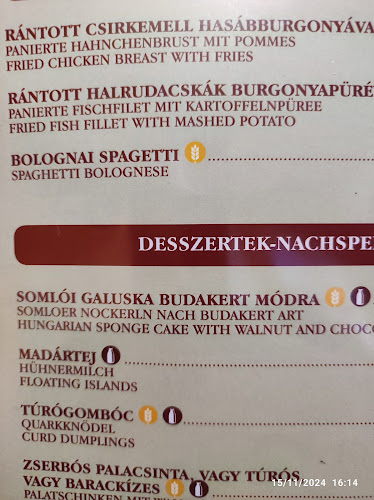 Comentarii opinii despre Budakert Vendéglő