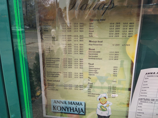 Anna Mama Konyhája