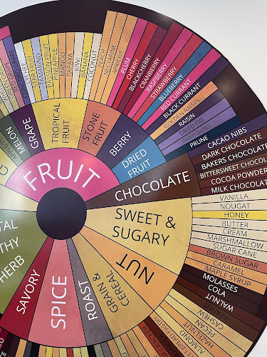 Mon Café - Vendéglátás