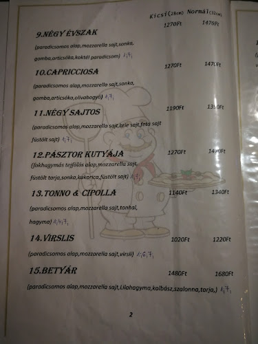 Comentarii opinii despre Pizzeria Fratelli