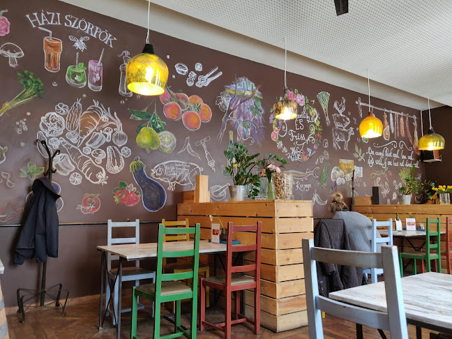 Opinii despre Kispiac Étterem în Hódmezővásárhely - Vendéglátás