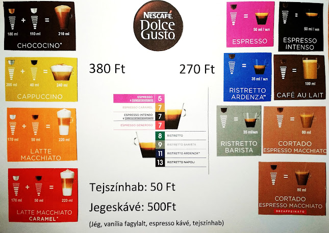 Gitta Pizzéria - Vendéglátás