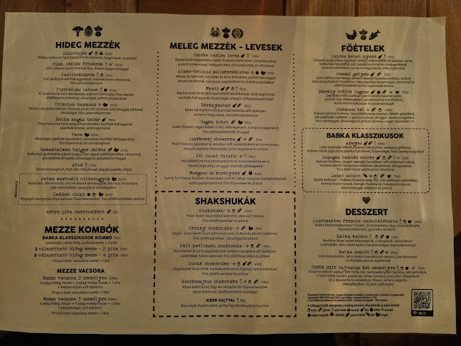 Opinii despre Babka Budapest în Budapest - Vendéglátás