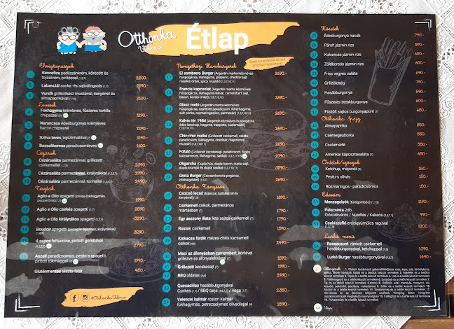 A régi hely már nincs - Budapest