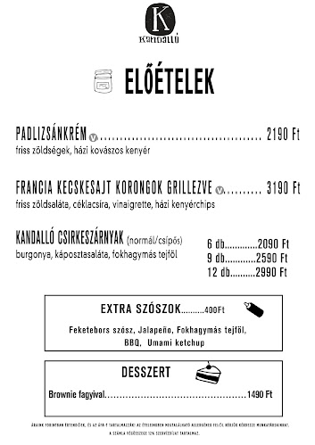 Comentarii opinii despre Kandalló Csopak