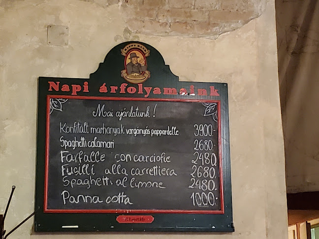 Comentarii opinii despre Pasta Bazár