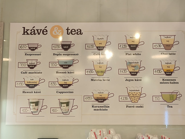 Kemenes Cukrászda és Bisztró Vámház krt.