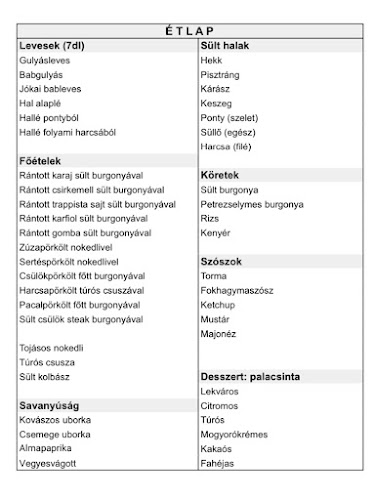 33-as Büfé és Halsütöde