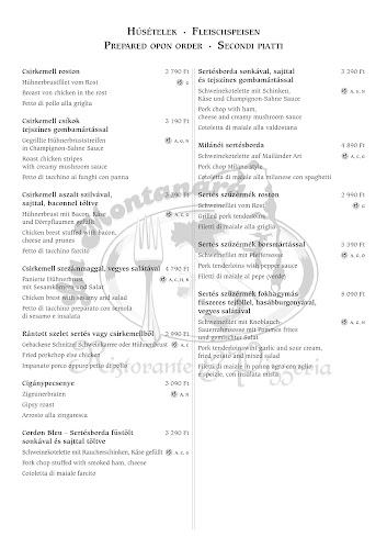 Comentarii opinii despre La Montanara Pizzéria - Étterem