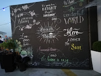 Opinii despre Intermezzo Roof Terrace în Budapest - Vendéglátás