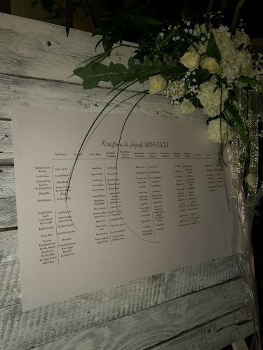 Opinii despre Laterum Étterem în Pécs - Vendéglátás