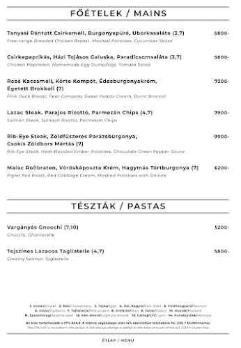 Kata PEST - Glutén- és Laktózmentes étterem - Budapest