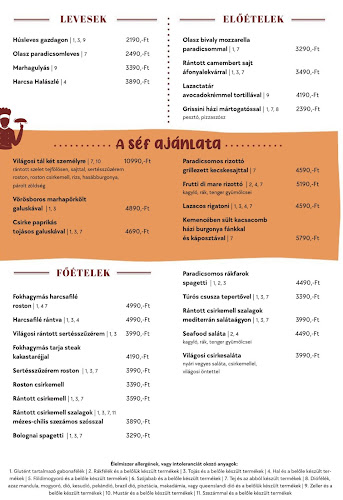 Opinii despre Világosi Étterem Pizzéria în Balatonvilágos - Vendéglátás