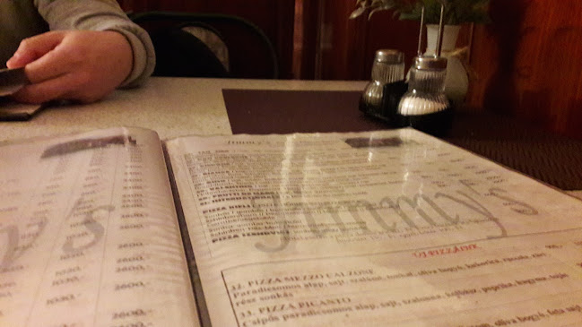 Opinii despre Jimmy's pizzéria în Lébény - Vendéglátás