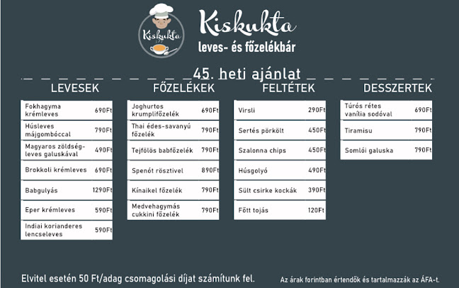 Kiskukta Leves és Főzelékbár - Sopron