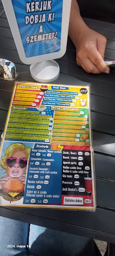 Comentarii opinii despre Patent Gasztrobár