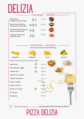 Budapest, Bécsi u. 4-6, 1052