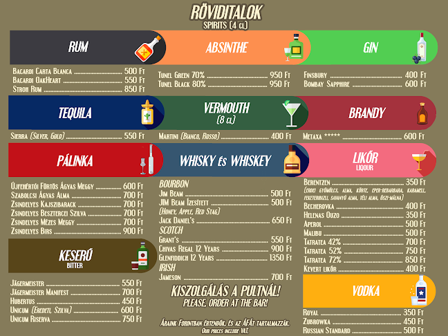 Budapest, Stoczek József u. 5-7, 1111