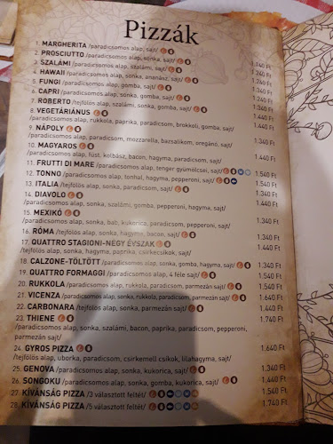 Múzeum Kávéház és Étterem