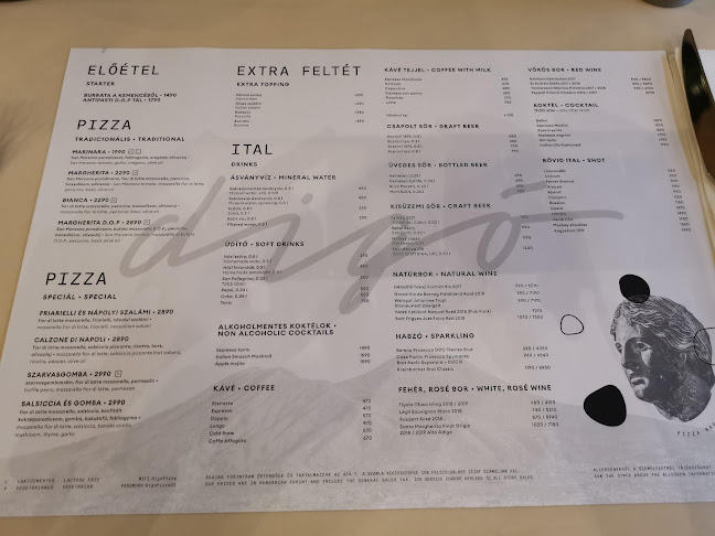 Comentarii opinii despre Digó Pizzeria I Kazinczy