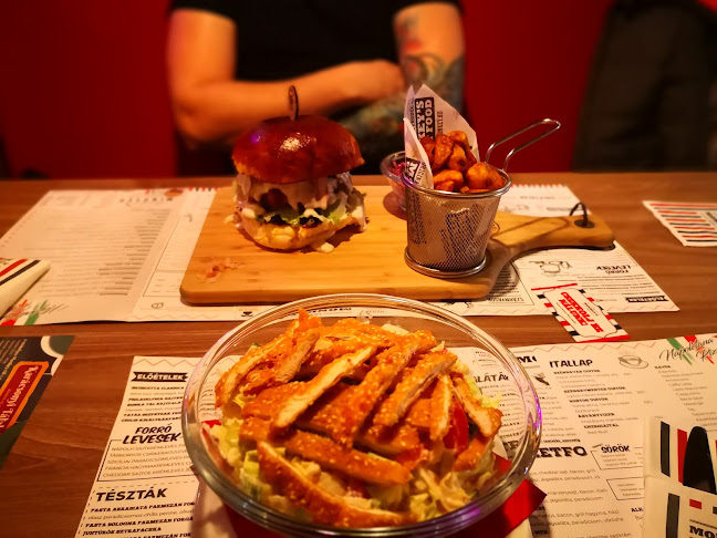 Comentarii opinii despre Pizza Monkey Szeged
