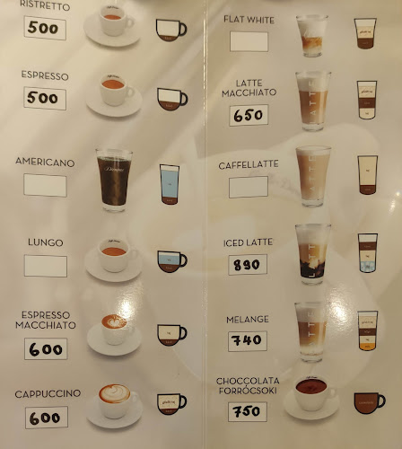 Bor & Bazsalikom Pizzéria, Étterem - Sárospatak